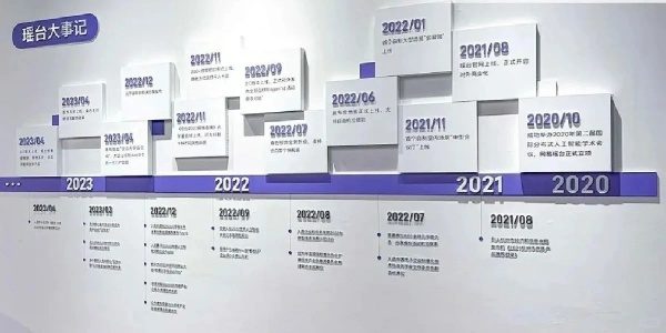90%老板掉進了企業展廳裝修陷阱！